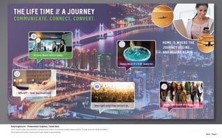 N.Kent - Project 1
RoamingAround - Presentation Graphics / Sales Deck
Omni-channel design was essential for introducing the world to revolutionary location-based services. Through visual and verbal storytelling,
RoamingAround became industry and thought leaders in geomarketing.
 