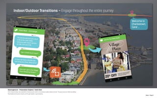 N.Kent - Project 1
RoamingAround - Presentation Graphics / Sales Deck
Omni-channel design was essential for introducing the world to revolutionary location-based services. Through visual and verbal storytelling,
RoamingAround became industry and thought leaders in geomarketing.
 