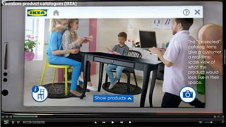 27
https://www.youtube.com/watch?v=vDNzTasuYEw#t=26
Visualizes product catalogues (IKEA)
The “projected”
catalog items
give a customer
a real-time,
scale view of
what the
product would
look like in their
space.
 