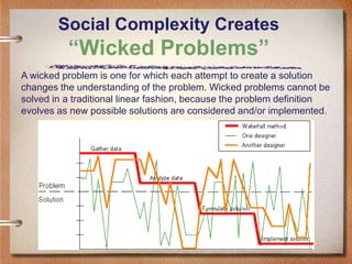 Social Complexity Creates
          “Wicked Problems”
A wicked problem is one for which each attempt to create a solution
changes the understanding of the problem. Wicked problems cannot be
solved in a traditional linear fashion, because the problem definition
evolves as new possible solutions are considered and/or implemented.
 