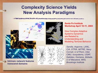 Complexity Science Yields
              New Analysis Paradigms

                                Santa Fe Institute
                                Workshop April 10-11, 2003

                                How Complex Adaptive
                                Systems Dynamics
                                are Related to
                                Understanding and
                                Modeling Terrorist Behavior

                                 Sandia, Argonne, LANL,
                                 CIA, DTRA, MITRE, Navy
                                 Cornell, U of Penn, Intel,
                                 CMU, Icosystems, USAF,
                                 Galisteo, Humana, Alidade,
                                 U of Maryland, MIIS,
Intrinsic network features
                                 Brookings Institute
transcend domains
 