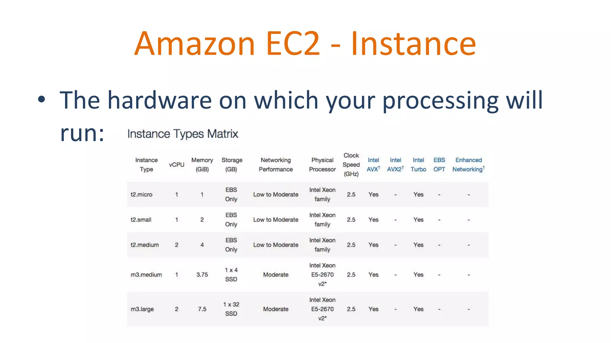 Amazon EC2 - Instance
• The hardware on which your processing will
run:
 