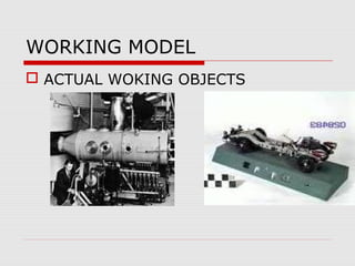 WORKING MODEL
 ACTUAL WOKING OBJECTS
 
