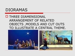 DIORAMAS
 THREE DIAMENSIONAL
ARRANGEMENT OF RELATED
OBJECTS ,MODELS AND CUT OUTS
TO ILLUSTRATE A CENTRAL THEME.
 