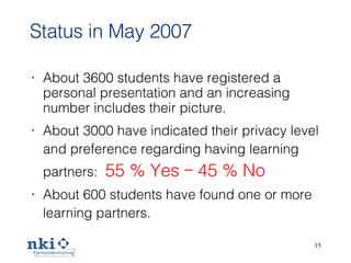 Status in May 2007 About 3600 students have registered a personal presentation and an increasing number includes their picture. About 3000 have indicated their privacy level and preference regarding having learning partners:  55 % Yes – 45 % No About 600 students have found one or more learning partners. 