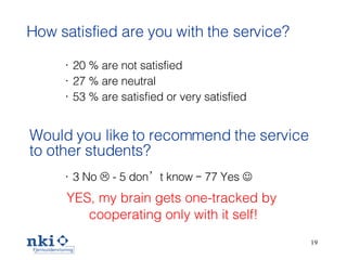 How satisfied are you with the service?  20 % are not satisfied  27 % are neutral 53 % are satisfied or very satisfied Would you like to recommend the service to other students? 3 No    - 5 don’t know – 77 Yes     YES,  my  brain gets one-tracked by   cooperating only with it self! 