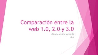 Comparación entre la
web 1.0, 2.0 y 3.0
Manuela serrano sarmiento
10-1
 