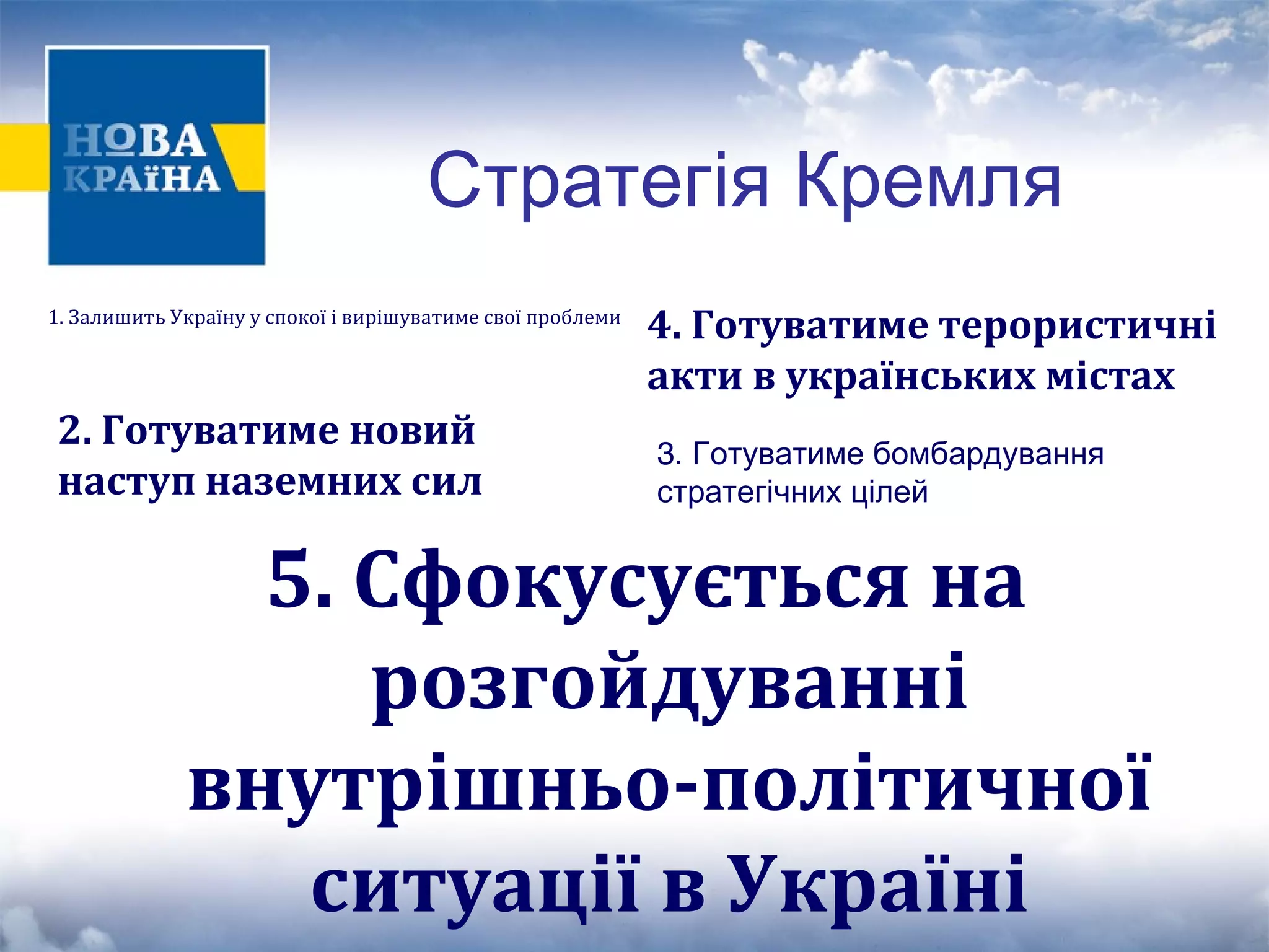 Стратегія Кремля 
4. Готуватиме терористичні 
акти в українських містах 
1. Залишить Україну у спокої і вирішуватиме свої проблеми 
2. Готуватиме новий 
наступ наземних сил 
3. Готуватиме бомбардування 
стратегічних цілей 
5. Сфокусується на 
розгойдуванні 
внутрішньо-політичної 
ситуації в Україні 
 