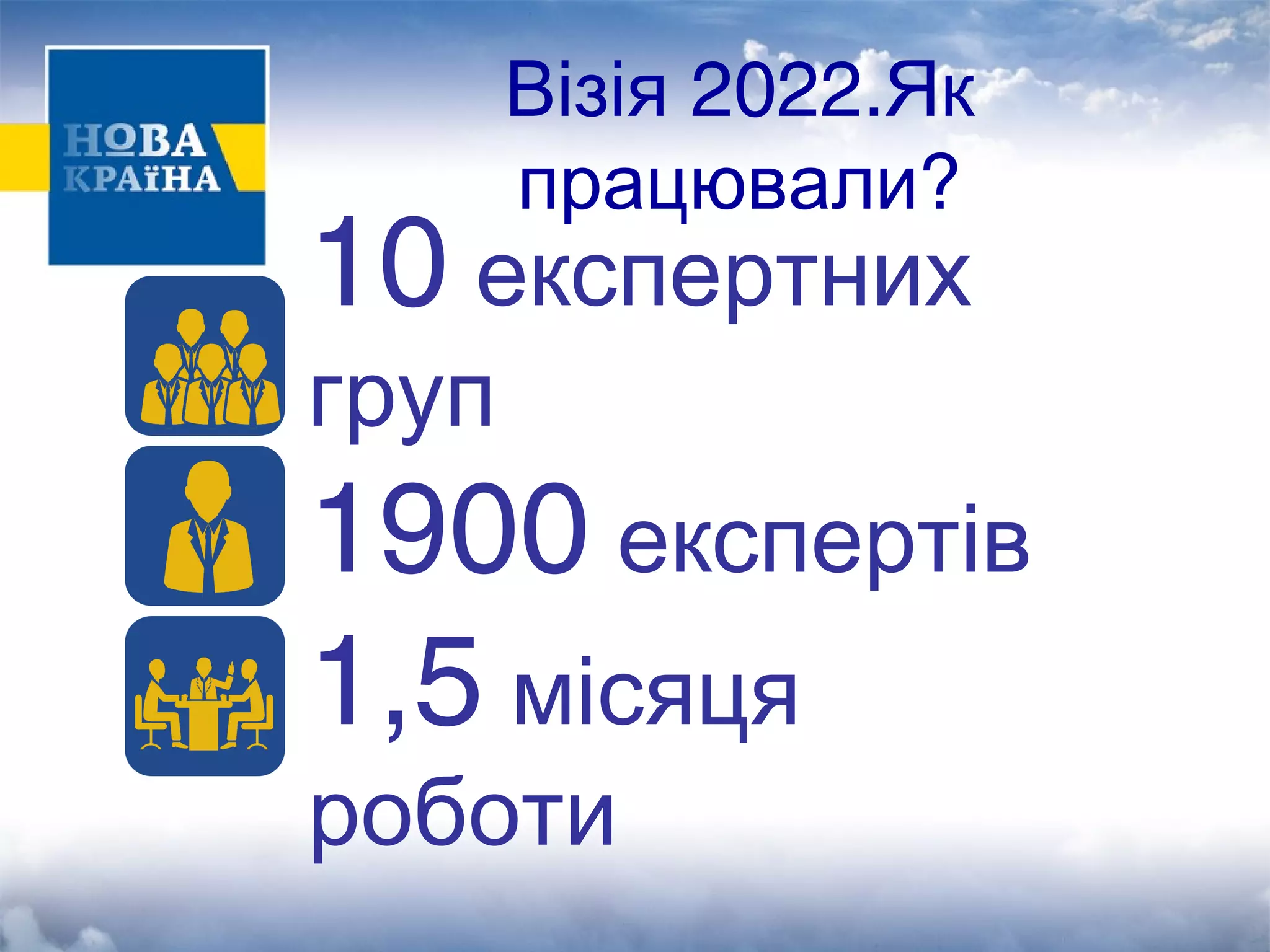 Візія 2022.Як 
працювали? 
10 експертних 
груп 
1900 експертів 
1,5 місяця 
роботи 
 