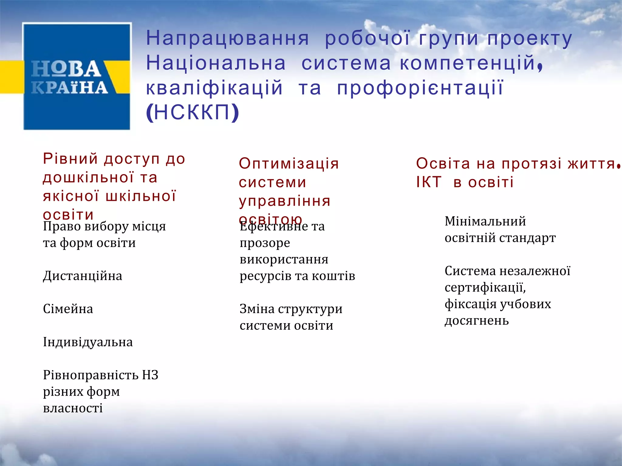 Напрацювання робочої групи проекту 
Національна система компетенцій, 
кваліфікацій та профорієнтації 
(НСККП) 
Рівний доступ до 
дошкільної та 
якісної шкільної 
освіти 
Право вибору місця 
та форм освіти 
Дистанційна 
Сімейна 
Індивідуальна 
Рівноправність НЗ 
різних форм 
власності 
Оптимізація 
системи 
управління 
оЕфсевкіттиовюне та 
прозоре 
використання 
ресурсів та коштів 
Зміна структури 
системи освіти 
Освіта на протязі життя. 
ІКТ в освіті 
Мінімальний 
освітній стандарт 
Система незалежної 
сертифікації, 
фіксація учбових 
досягнень 
 