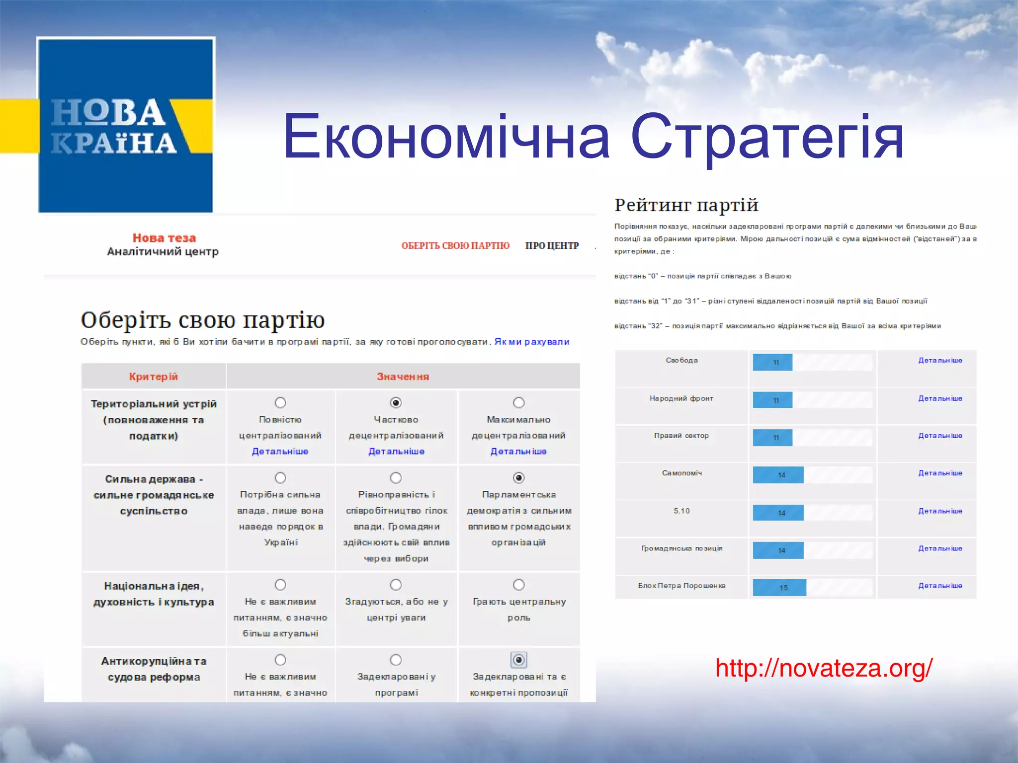 Економічна Стратегія 
http://novateza.org/ 
 