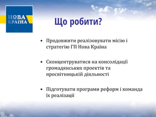 Що робити? 
• Продовжити реалізовувати місію і 
стратегію ГП Нова Країна 
• Сконцентруватися на консолідації 
громадянських проектів тапросвітницькій діяльності 
• Підготувати програми реформ і команда 
їх реалізації 
 