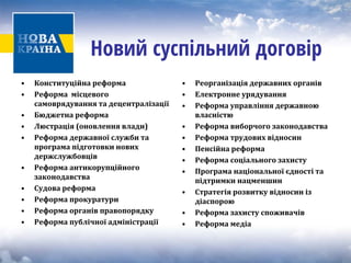 Новийсуспільнийдоговір 
• 
Конституційна реформа 
• 
Реформа місцевого самоврядування та децентралізації 
• 
Бюджетна реформа 
• 
Люстрація (оновлення влади) 
• 
Реформа державної служби та програма підготовки нових держслужбовців 
• 
Реформа антикорупційного законодавства 
• 
Судова реформа 
• 
Реформа прокуратури 
• 
Реформа органів правопорядку 
• 
Реформа публічної адміністрації 
• 
Реорганізація державних органів 
• 
Електронне урядування 
• 
Реформа управління державною власністю 
• 
Реформа виборчого законодавства 
• 
Реформа трудових відносин 
• 
Пенсійна реформа 
• 
Реформа соціального захисту 
• 
Програма національної єдності та підтримки нацменшин 
• 
Стратегія розвитку відносин із діаспорою 
• 
Реформа захисту споживачів 
• 
Реформа медіа  