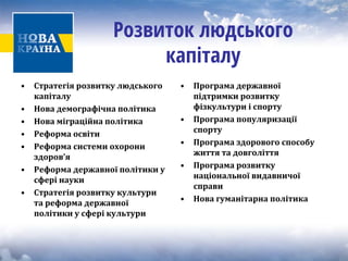Розвиток людського капіталу 
• 
Стратегія розвитку людського капіталу 
• 
Нова демографічна політика 
• 
Нова міграційна політика 
• 
Реформа освіти 
• 
Реформа системи охорони здоров’я 
• 
Реформа державної політики у сфері науки 
• 
Стратегія розвитку культури та реформа державної політики у сфері культури 
• 
Програма державної підтримки розвитку фізкультури і спорту 
• 
Програма популяризації спорту 
• 
Програма здорового способу життя та довголіття 
• 
Програма розвитку національної видавничої справи 
• 
Нова гуманітарна політика  