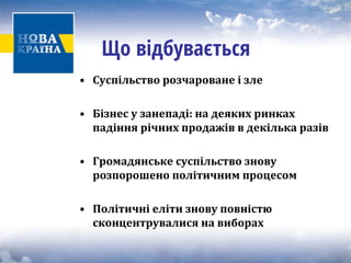 Що відбувається 
• 
Суспільство розчароване і зле 
• 
Бізнес у занепаді: на деяких ринках падіння річних продажів в декілька разів 
• 
Громадянське суспільство знову розпорошено політичним процесом 
• 
Політичні еліти знову повністю сконцентрувалися на виборах  