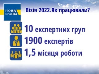 Візія 2022.Як працювали? 
10 експертних груп 
1900 експертів 
1,5 місяця роботи  