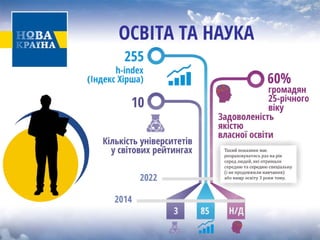 ОСВІТАТАНАУКА  