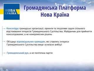 Громадянська Платформа Нова Країна  