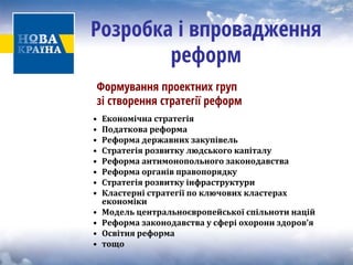 Розробка і впровадження реформ 
• 
Економічна стратегія 
• 
Податкова реформа 
• 
Реформа державних закупівель 
• 
Стратегія розвитку людського капіталу 
• 
Реформа антимонопольного законодавства 
• 
Реформа органів правопорядку 
• 
Стратегія розвитку інфраструктури 
• 
Кластерні стратегії по ключових кластерах економіки 
• 
Модель центральноєвропейської спільноти націй 
• 
Реформа законодавства у сфері охорони здоров’я 
• 
Освітня реформа 
• 
тощо 
Формування проектних груп зі створення стратегії реформ  