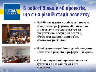 В роботі більше 40 проектів, що є на різній стадії розвитку 
• 
Найбільш активна робота в проектах «Податкова реформа», «Економічна стратегія», «Інфраструктура та енергетика», «Реформа освіти», «Реформа охорони здоров'я», «Розвиток регіонів». • 
Наші експерти увійшли до відповідних комітетів з розробки реформ при уряді. 
• 
Усі напрацювання презентовано на зустрічі з Президентом і його командою.  