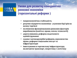 Умови для розвитку конкурентної ринкової економіки (горизонтальні реформи ) 
• 
макроекономічна стабільність 
• 
розумне відкриття економіки усунення бар'єрів на шляху торгівлі 
• 
поліпшення функціонування ринкових факторів виробництва (капітал, праця, земля, технології) 
• 
дерегулювання, реформа податкового адміністрування 
• 
судова і антикорупційні реформи, верховенства права, реформа соціальних послуг та інфраструктури 
• 
інвестування в торговельну інфраструктуру, включаючи транспорт, енергетику і логістику  
