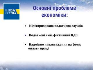 Основні проблеми економіки: 
• 
Мілітаризована податкова служба• 
Податкові ями, фіктивний ПДВ 
• 
Надмірне навантаження на фонд оплати праці  