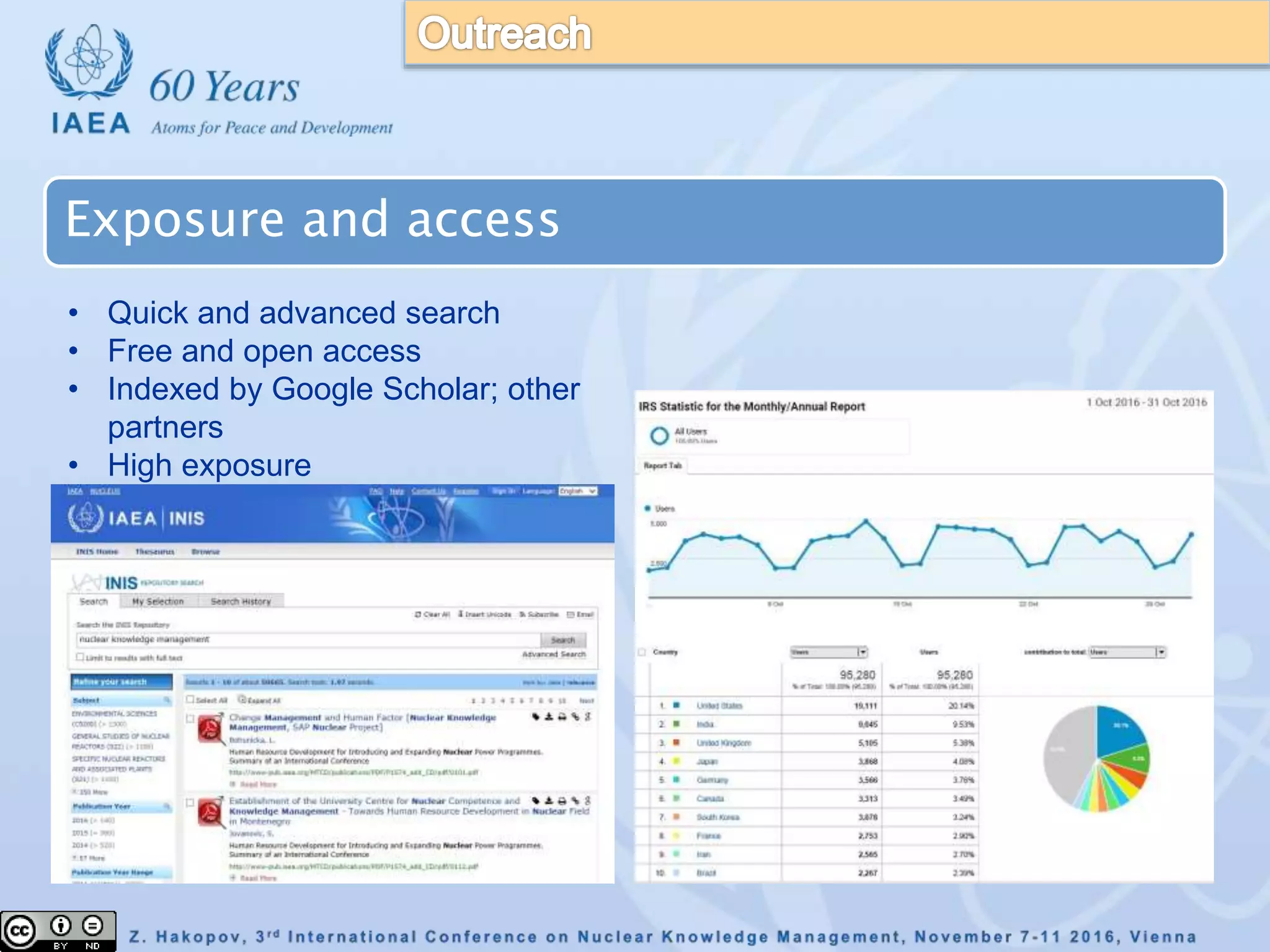 Exposure and access
• Quick and advanced search
• Free and open access
• Indexed by Google Scholar; other
partners
• High exposure
 