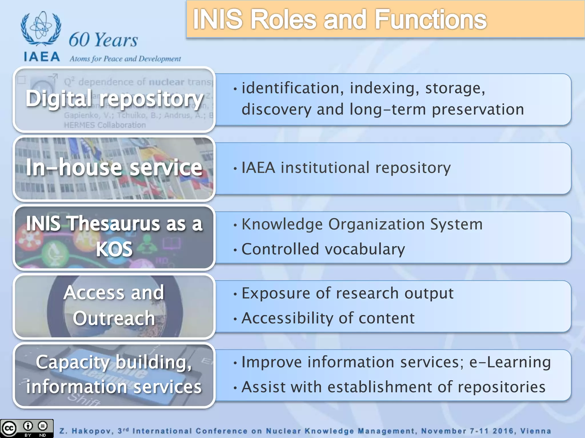 •identification, indexing, storage,
discovery and long-term preservation
•IAEA institutional repository
•Knowledge Organization System
•Controlled vocabulary
•Exposure of research output
•Accessibility of content
Access and
Outreach
•Improve information services; e-Learning
•Assist with establishment of repositories
Capacity building,
information services
 