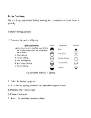 Seminar Topic on Lighting Safety Considerations | DOCX