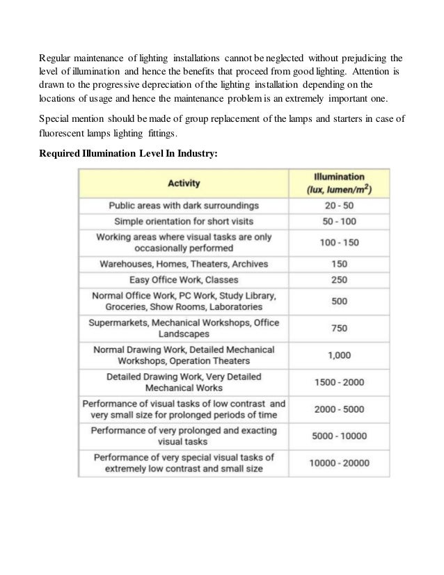 Seminar Topic on Lighting Safety Considerations