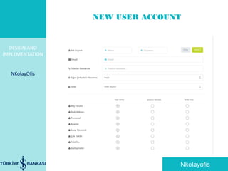 NEW USER ACCOUNT
DESIGN AND
IMPLEMENTATION
NKolayOfis
Nkolayofis
 