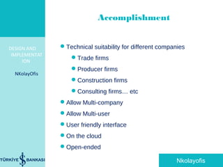 DESIGN AND
IMPLEMENTAT
ION
NKolayOfis
Technical suitability for different companies
Trade firms
Producer firms
Construction firms
Consulting firms… etc
Allow Multi-company
Allow Multi-user
User friendly interface
On the cloud
Open-ended
Accomplishment
Nkolayofis
 