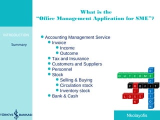 INTRODUCTION
Summary
Accounting Management Service
Invoice
Income
Outcome
Tax and Insurance
Customers and Suppliers
Personnel
Stock
Selling & Buying
Circulation stock
Inventory stock
Bank & Cash
What is the
“Office Management Application for SME”?
Nkolayofis
 