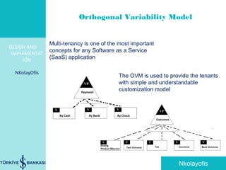 DESIGN AND
IMPLEMENTAT
ION
NKolayOfis
POLITECNICO DI MILANO
Orthogonal Variability Model
Multi-tenancy is one of the most important
concepts for any Software as a Service
(SaaS) application
The OVM is used to provide the tenants
with simple and understandable
customization model
Nkolayofis
 