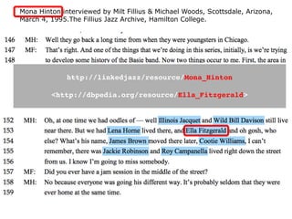 Mona Hinton interviewed by Milt Fillius & Michael Woods, Scottsdale, Arizona,
March 4, 1995.The Fillius Jazz Archive, Hami...