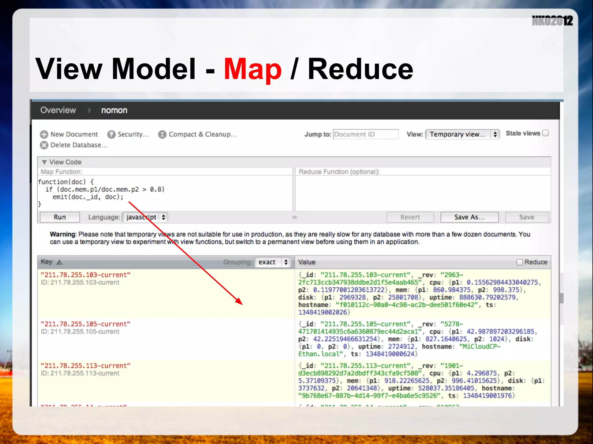 View Model - Map / Reduce 