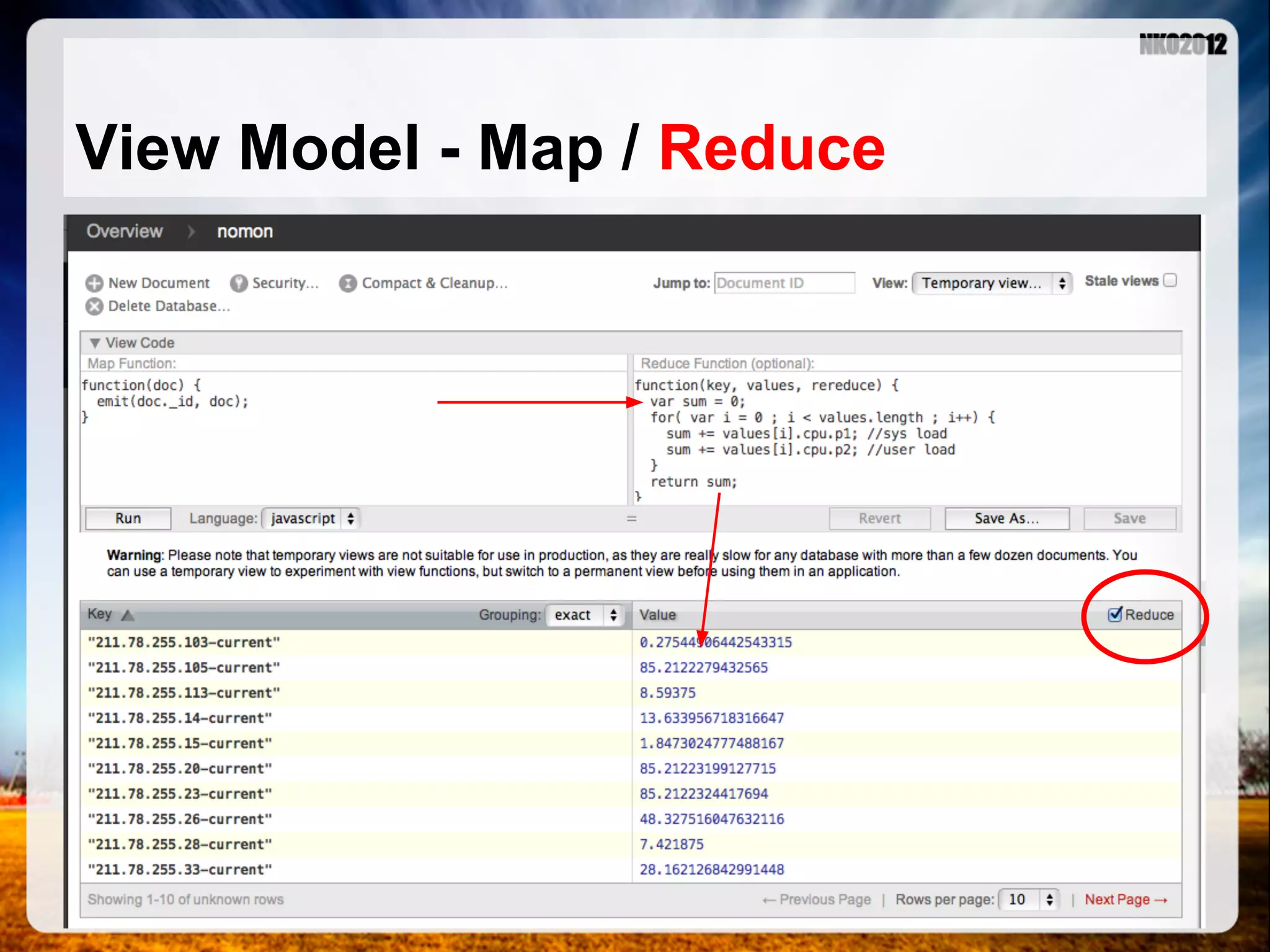 View Model - Map / Reduce 