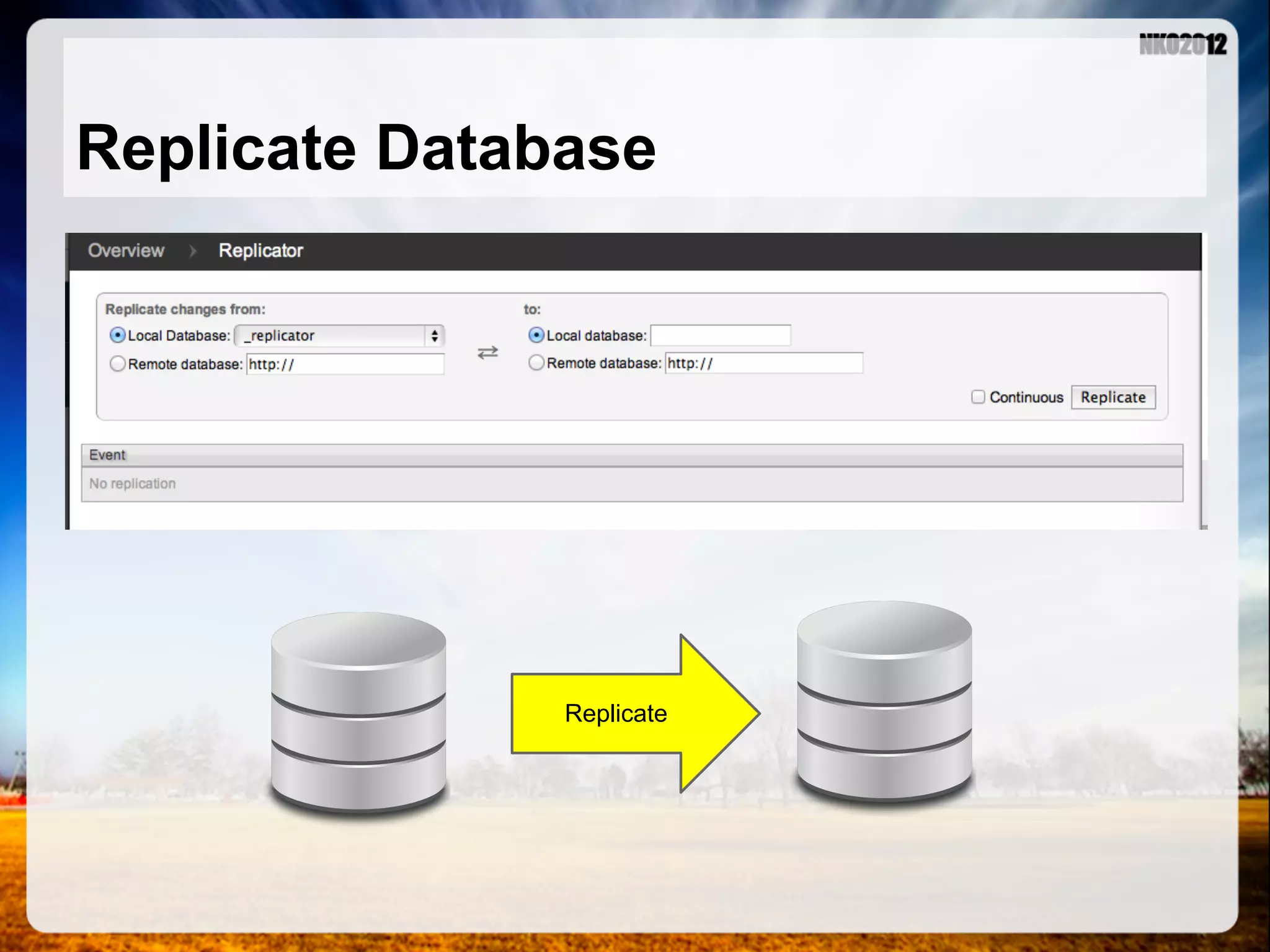 Replicate Database Replicate 