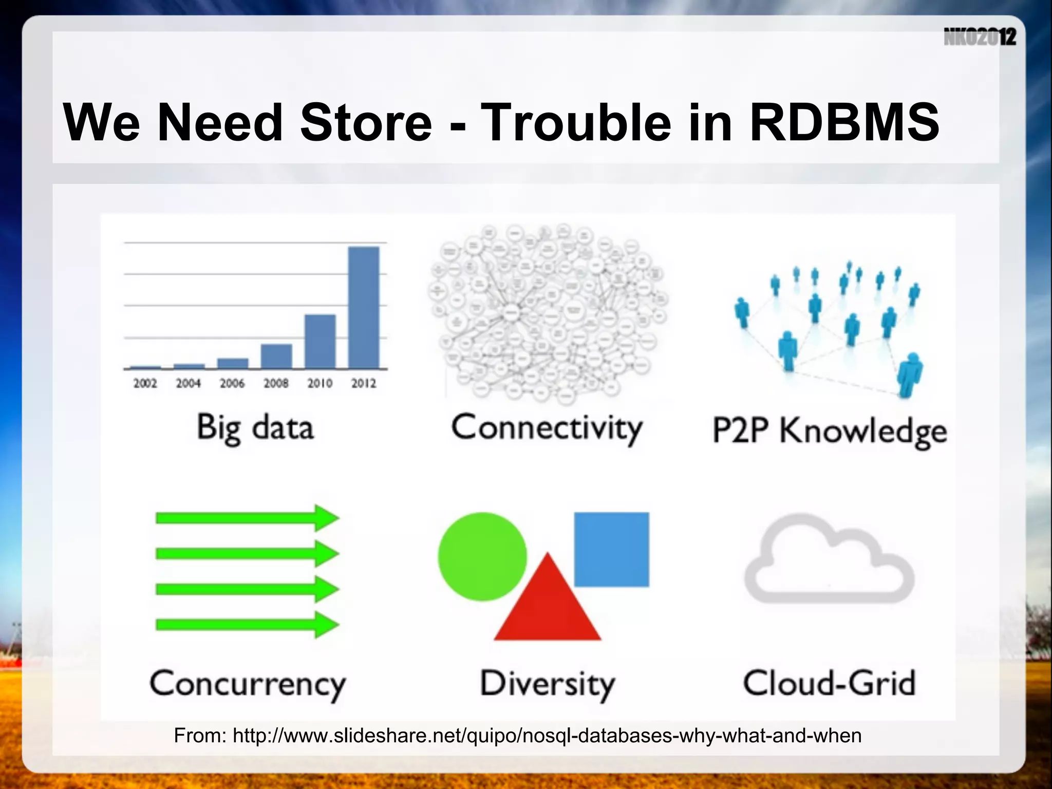 We Need Store - Trouble in RDBMS From: http://www.slideshare.net/quipo/nosql-databases-why-what-and-when 