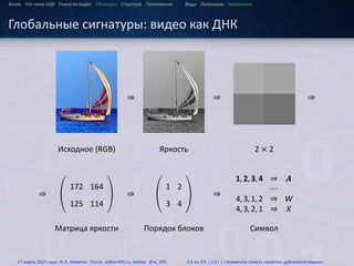 ...
Зачем Что такое HДВ Поиск по видео Сигнатуры Структура Приложения Виды Локальные Глобальные
Глобальные сигнатуры: видео как ДНК
⇒ ⇒ ⇒
Исходное (RGB) Яркость 2 × 2
⇒
172 164
125 114
⇒
1 2
3 4
⇒
1, 2, 3, 4 ⇒ 𝑨
⋯
4, 3, 1, 2 ⇒ W
4, 3, 2, 1 ⇒ X
Матрица яркости Порядок блоков Символ
17 марта 2015 года: И. К. Никитин. Почта: w@w-495.ru, twitter: @w_495 24 из 28 (32) | «Элементы поиска нечетких дубликатов видео»
 