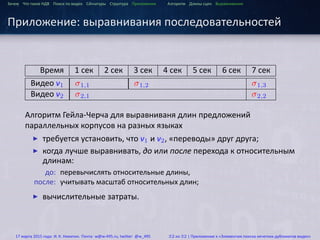...
Зачем Что такое HДВ Поиск по видео Сигнатуры Структура Приложения Алгоритм Длины сцен Выравнивания
Приложение: выравнивания последовательностей
Время 1 cек 2 cек 3 cек 4 cек 5 cек 6 cек 7 cек
Видео v1 σ1,1 σ1,2 σ1,3
Видео v2 σ2,1 σ2,2
Алгоритм Гейла-Черча для выравниваня длин предложений
параллельных корпусов на разных языках
▶ требуется установить, что v1 и v2, «переводы» друг друга;
▶ когда лучше выравнивать, до или после перехода к относительным
длинам:
до: перевычислять относительные длины,
после: учитывать масштаб относительных длин;
▶ вычислительные затраты.
17 марта 2015 года: И. К. Никитин. Почта: w@w-495.ru, twitter: @w_495 32 из 32 | Приложение к «Элементам поиска нечетких дубликатов видео»
 