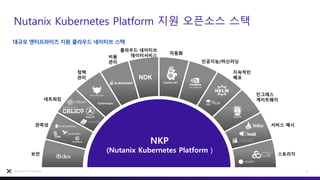 Nutanix Kubernetes Platform 지원 오픈소스 스택
17
Nutanix Confidential
대규모 엔터프라이즈 지원 클라우드 네이티브 스택
인공지능/머신러닝
지속적인
배포
인그레스
게이트웨이
서비스 메시
스토리지
보안
관측성
클라우드 네이티브
데이터서비스
네트워킹
자동화
비용
관리
정책
관리
NKP
(Nutanix Kubernetes Platform )
NDK
 