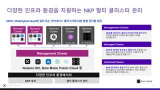 다양한 인프라 환경을 지원하는 NKP 멀티 클러스터 관리
18
Nutanix Confidential
NKP는 Multi/Hybrid Cloud에 걸쳐 있는 쿠버네티스 클러스터에 대한 통합 관리를 제공
• NKP를 설치하는 클러스터이며 자체 관리되며,
다양한 환경에 구성된 멀티 클러스터를
관리합니다.
Management Cluster
• NKP 외부에서 생성되지만 NKP 관리 클러스터
에 연결되어 NKP에서 관리할 수 있는 유형의
워크로드 클러스터입니다.
Attached Cluster
• NKP로 생성된 워크로드 클러스터 유형입니다.
NKP 관리 클러스터는 인프라, 수명주기 및
애플리케이션을 관리합니다.
Managed Cluster
Managed
Cluster
Managed
Cluster
Attached
Cluster
Attached
Cluster
Attached
Cluster
Management Cluster
Nutanix HCI, Bare Metal, Public Cloud 등
Azure AKS On Premise
Bare Metal
다양한 인프라 환경에서의
NKP 설치 멀티 클러스터 관리
 