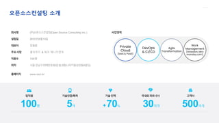 회사명 (주)오픈소스컨설팅(Open Source Consulting Inc.)
설립일 2012년03월13일
대표자 장용훈
주요사업 클라우드 & 워크 매니지먼트
직원수 100명
위치 서울강남구테헤란로83길32,5층(나라키움삼성동A빌딩)
홈페이지 www.osci.kr
사업영역
임직원 기술인증/특허 기술인력 국내외파트너사 고객사
100명 5개 70% 30여개 500여개
오픈소스컨설팅 소개
+
Private
Cloud
(IaaS & PaaS)
DevOps
& CI/CD
Agile
Transformation
Work
Management
(Atlassian, Miro
monday.com)
 