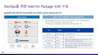 DevOps를 위한 Add-On Package S/W 구성
21
Nutanix Confidential
DevOps를 위해서 필수적인 CI/CD 툴 체임 구성 지원하는 Add-On Package S/W 구성
특정 벤더 종속성이 없는 오픈소스 기반 구성, 글로벌 커뮤니티 기반의 기술지원 체계 확립
오픈소스의 지속적인 업그레이드 및 패치의 실시간 적용
고객 환경(DevOps, 개발/운영환경, 멀티/하이브리드)에 적합한 맞춤형 구축
오픈소스커뮤니티검증된Stack기반의DevOps환경구축
DevOps Package
Jenkins
Gitea
ArgoCD
Harbor
GitLab
Nexus
기능 제품명 설명
형상관리 Gitlab, Gitea 소스 형상관리 도구
빌드 라이브러리 관리 Nexus 성능 및 가용성 기준
도커 레지스트리 Harbor
제품은 조금 무겁지만 플러그인으로 UI 및 helm chart
지원 이미지 보안 검사 기능을 지원
배포 툴 ArgoCD 클라우드 베이스의 배포 지원 및 다양한 플러그인 지원
빌드 파이프라인 Jenkins
범용적으로 많이 사용하는 제품으로 많은 플러그인과
파이프라인 예제가 있음
 