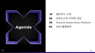 Agenda
4
클라우드 시대
오픈소스의 가치와 성장
Nutanix Kubernetes Platform
NKP 활용방안
01
02
03
04
 