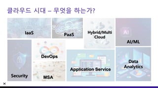 클라우드 시대 – 무엇을 하는가?
7
IaaS PaaS
AI/ML
DevOps
MSA
Hybrid/Multi
Cloud
Data
Analytics
Application Service
Security
 