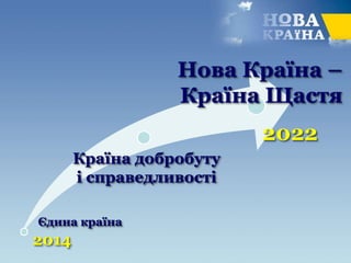 Нова Країна –
Країна Щастя
2014
2022
Країна добробуту
і справедливості
Єдина країна
 