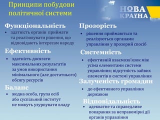 Принципи побудови
політичної системи
• здатність органів приймати
та реалізовувати рішення, що
відповідають інтересам народу
• рішення приймаються та
реалізуються органами
управління у прозорий спосіб
• здатність досягати
максимальних результатів
за умов використання
мінімального (але достатнього)
обсягу ресурсів
• жодна особа, група осіб
або суспільний інститут
не можуть узурпувати владу
• ефективній взаємозв’язок між
усіма елементами системи
управління; відсутність зайвих
елементів в системі управління
• до ефективного управління
державою
• адекватне та справедливе
покарання за неправомірні дії
органів управління
Функціональність
Ефективність
Баланс
Прозорість
Системність
Залученість громадян
Відповідальність
 