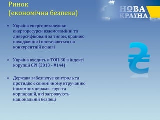 Ринок
(економічна безпека)
• Україна енергонезалежна:
енергоресурси взаємозамінні та
диверсифіковані за типом, країною
походження і постачаються на
конкурентній основі
• Україна входить в ТОП-30 в індексі
корупції CPI (2013 - #144)
• Держава забезпечує контроль та
протидію економічному втручанню
іноземних держав, груп та
корпорацій, які загрожують
національній безпеці
 
